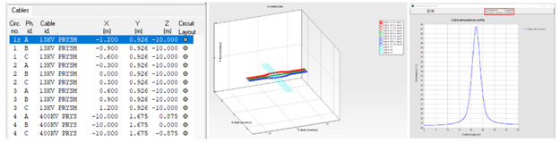 Enhancing our HV cable design capability with CYMCAP and 3D modelling image